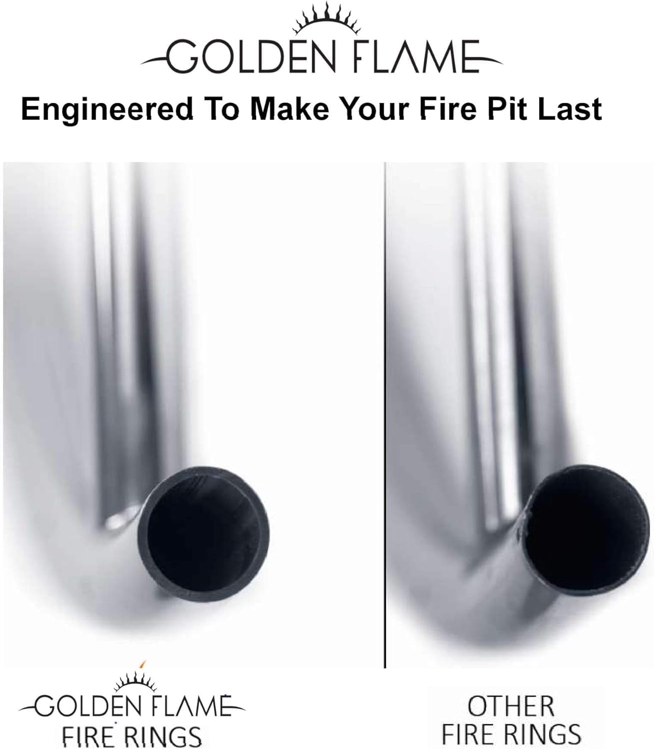 Golden Flame 36 in Round Fire Pit Pan with 24 in Stainless Steel Burner Ring, Weatherproof Whistle- for Patio, Compatible with Natural or Propane Gas