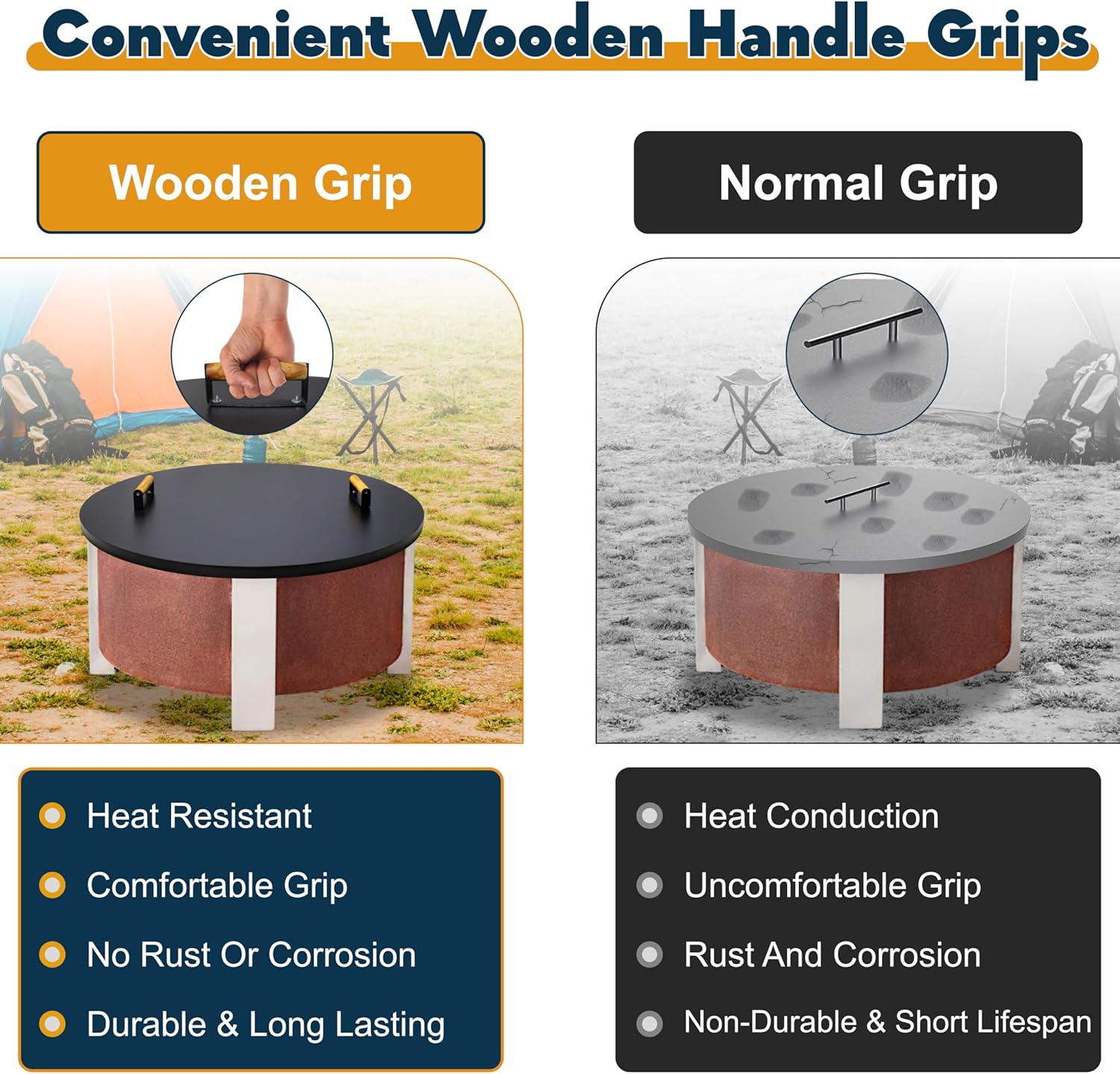 35” Fire Pit Cover Lid Round - Fit for 34.5 Round FirePit Lid for Outdoor Fireplace Cover Lid Steel fire pit metal cover W/ 2 Wooden Handles & Powder Coating Snuffer Lid for Patio Fire Pit Ring