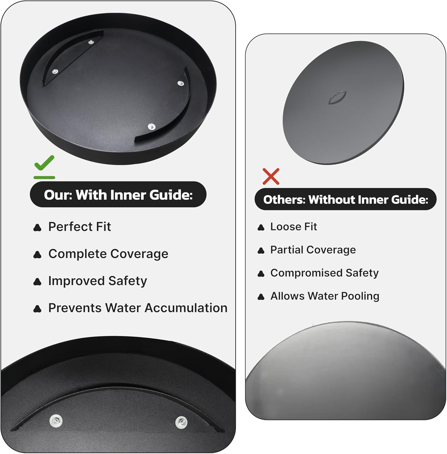 FEBTECH Firepit Lid Round 25.5 inch Compatible for 25