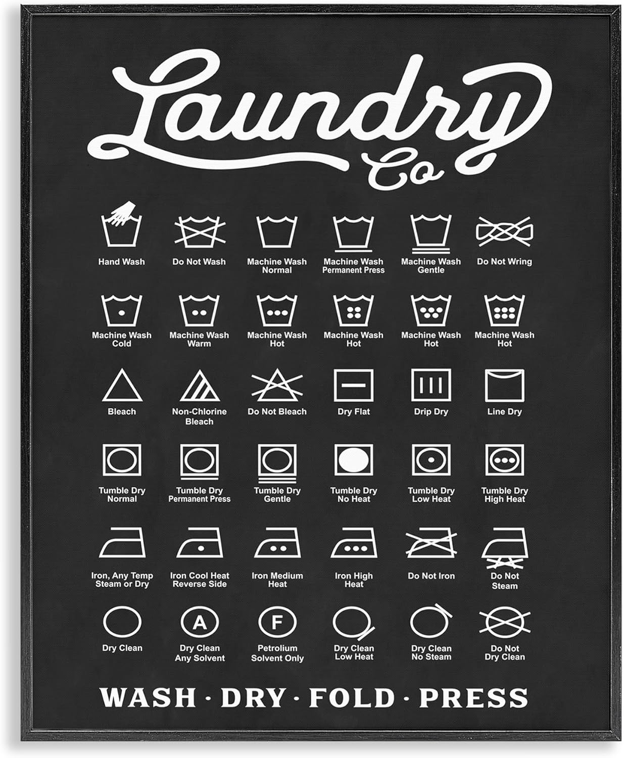 Stupell Industries Laundry Business Symbols Chart Simple Shapes