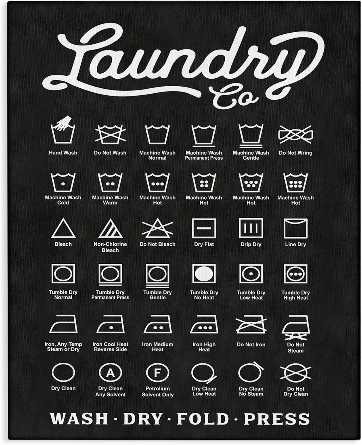 Stupell Industries Laundry Business Symbols Chart Simple Shapes, Designed by Lettered and Lined Canvas Wall Art, 24 x 30, White
