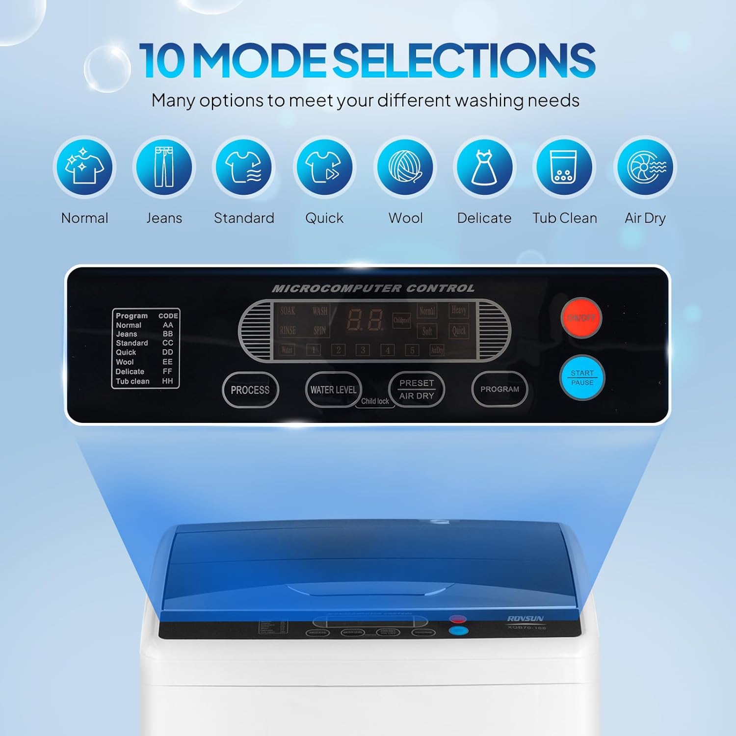 Bonnlo 25LBS Fully Automatic Washer, 2 in 1 Portable Washing Machine, Top Load Washer and Spin Dryer Combo with Drain Pump, 10 Washing Programs & 5 Water Level for Home, Apartment