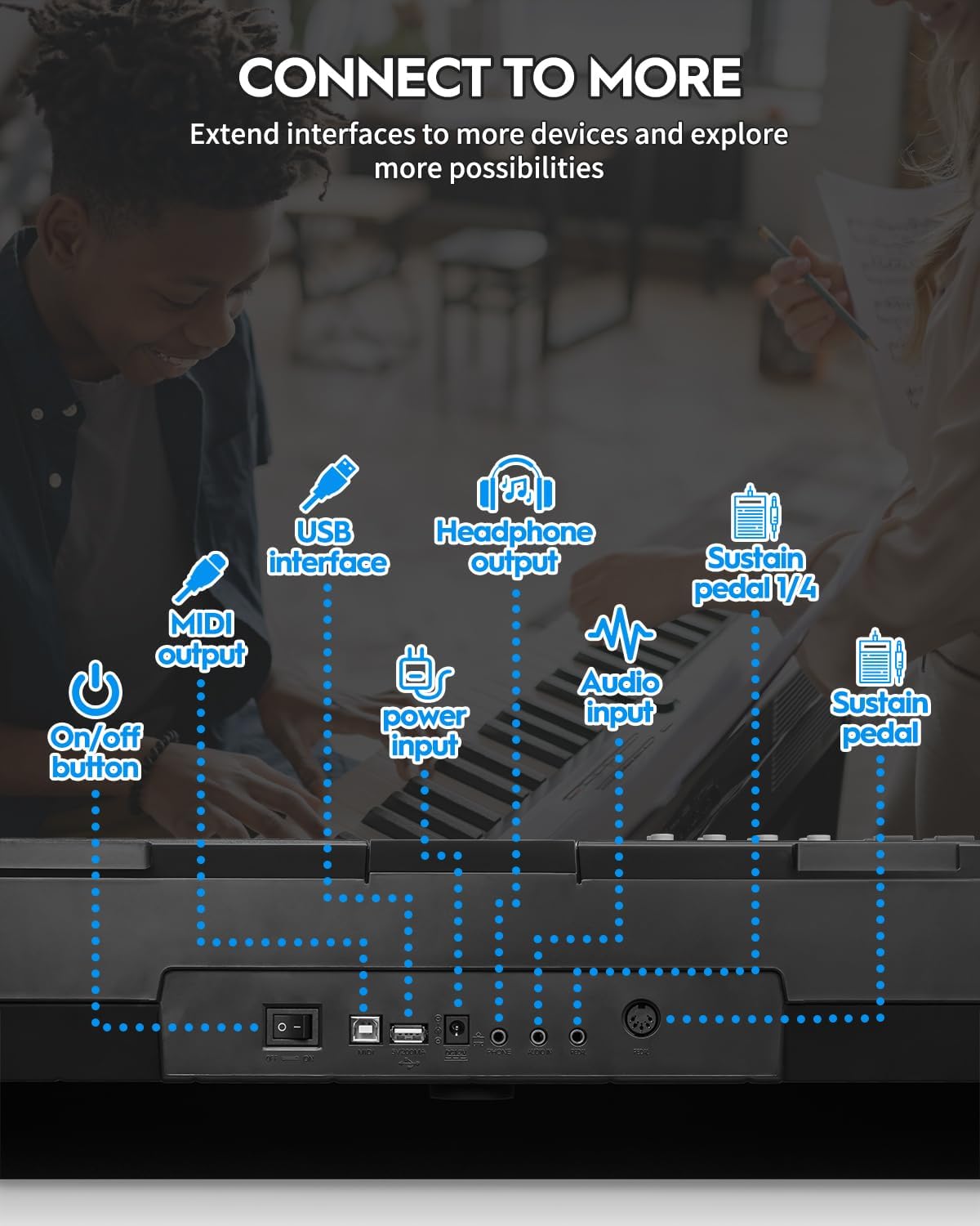 STRICH 88 Keys Weighted Keyboard with Sustain Pedal, Hammer-Action Digital Piano, SPT-10X Page Turner Pedal for Musical Instruments