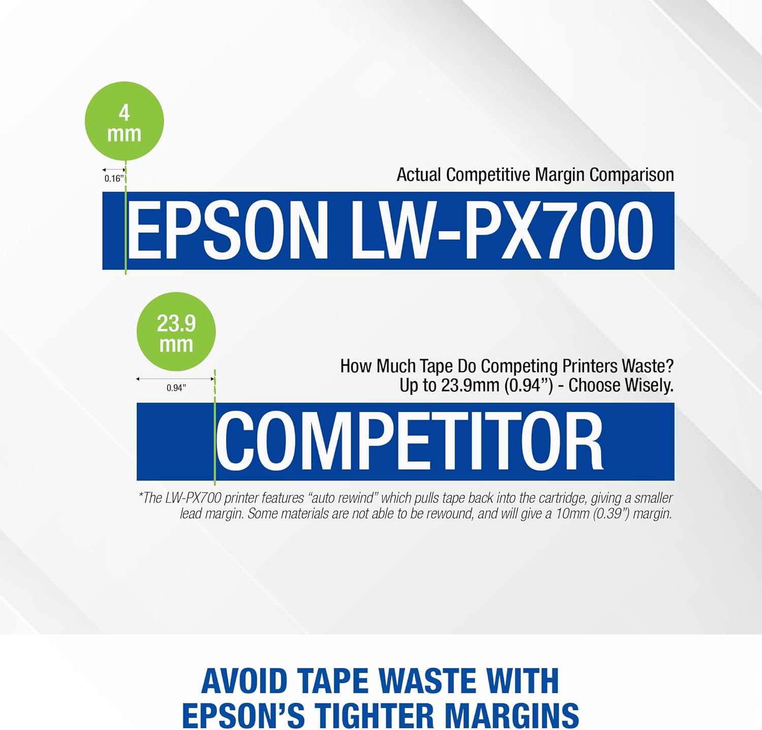 LABELWORKS Epson LW-PX700PCD Industrial Label Maker Kit - Complete Kit with Accessories, Compatible with Large Variety of Tape Types, Portable Handheld Label Printer