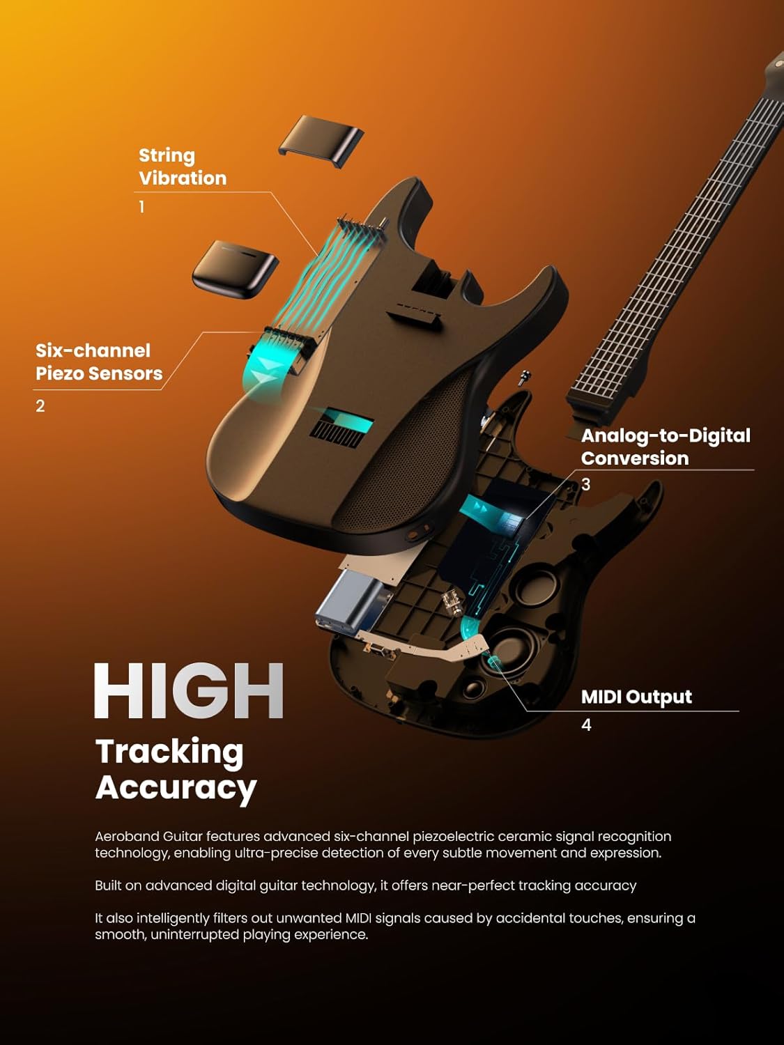 AeroBand Guitar AeroBand MIDI Guitar, Guitar-Shape MIDI Controller MIDI guitat For Music Creation