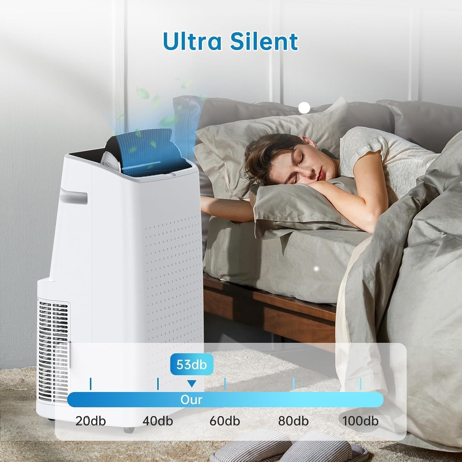 14,000 BTU Air Conditioner Portable 3-IN-1 (Cooling, Dehumidifying, Fan) - Portable AC Units- Cools 750 sq.ft | 90 Pints/Day, 54dB Quiet | Includes Hose & Window Kit, White+Black-A020K