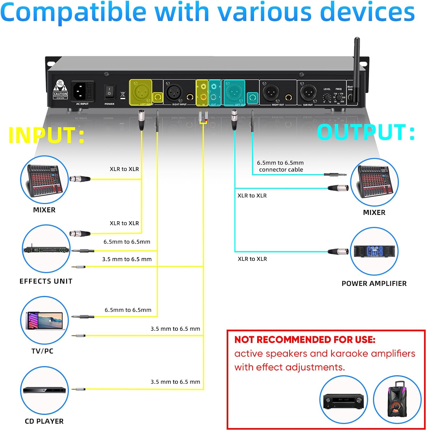 Home Audio Equalizer, Professional 31-Band Digital Equalizer,Noise Reduction Rack Mount Audio Spectrum Analyzer,Stereo graphic equalizer Real-time frequency level display