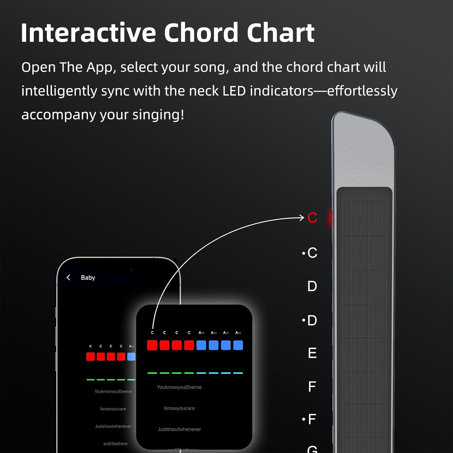 Stringless Electric Smart Guitar,Foldable & Portable Built-in Drum Machine & Bassline Travel Backing Guitarra for One-Man Band,Chord Generator,App Interactive Chord Sheets,Easy to Play (Pearl White)