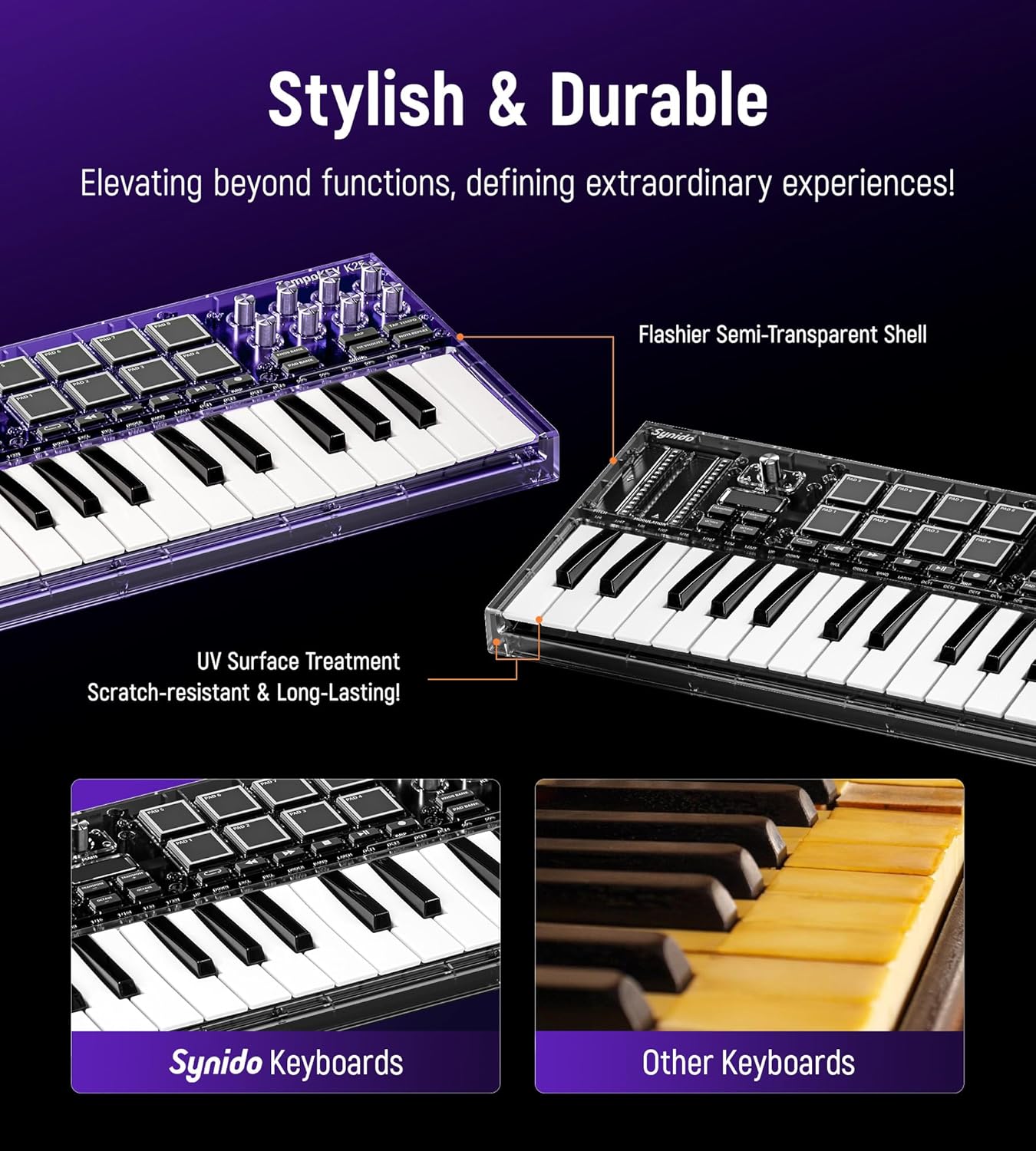 Podcast Equipment Sound Card, Audio Interface Mixer with Pro-preamp and USB C MIDI Keyboard Controller 25 Keys with 8 Backlit Drum Pads