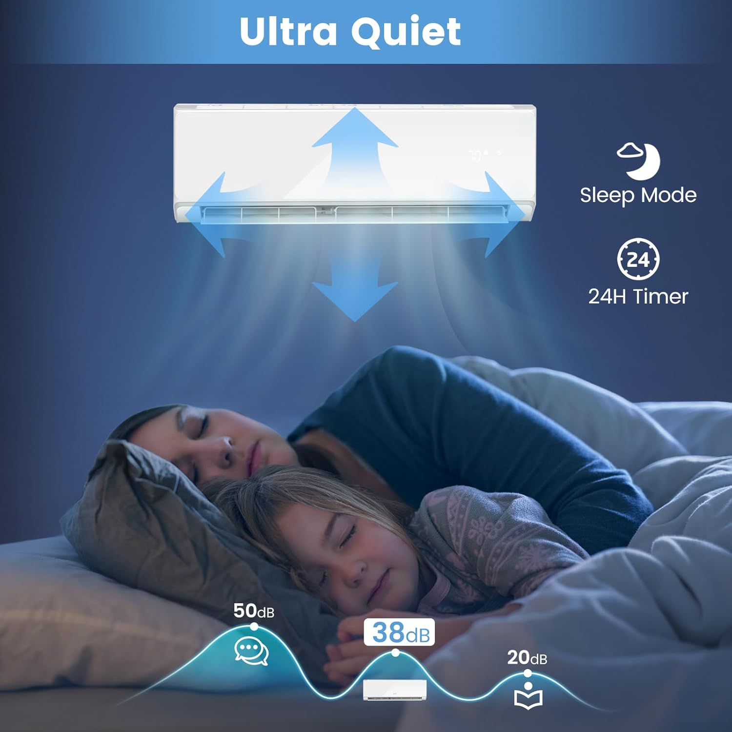 KOTEK 12000 BTU Mini Split AC/Heating System, 22 SEER2 Split Air Conditioner w/Heat Pump, Inverter Compressor, WIFI Enabled, Cools Up to 750 Sq.Ft, 208-230V (White, 22000 BTU, 21 SEER2)