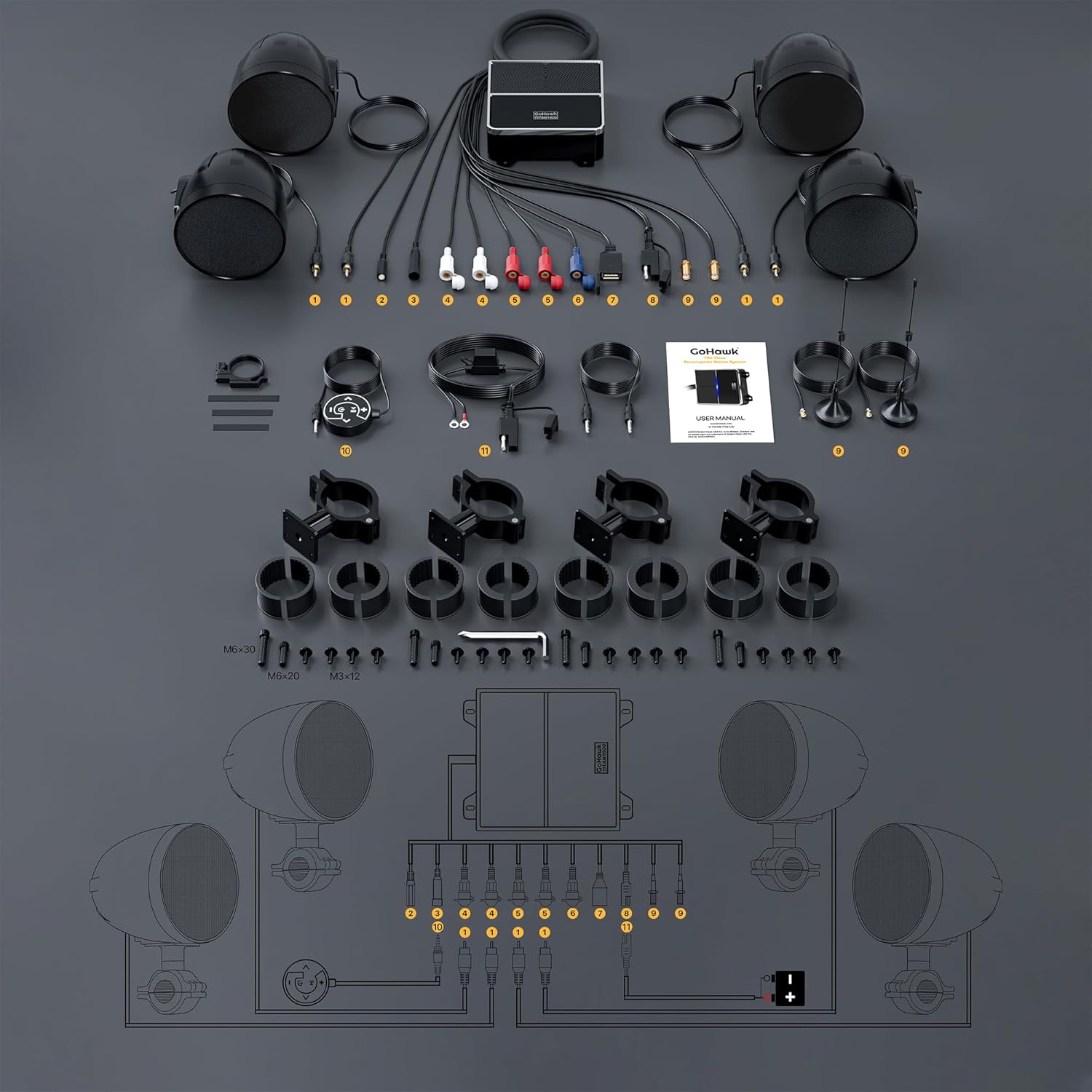 GoHawk Motorcycle Bluetooth Speakers | 4-Speaker Waterproof 4.1-Channel Amplifier Audio System w/ 4.25