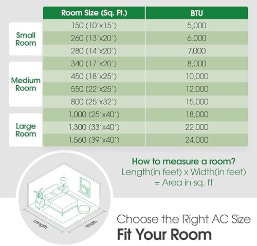 LG 23,000 BTU Smart Window Air Conditioner with Heat, 230V, Air Conditioner Cools Rooms up to 1,400 Sq.Ft., Smartphone & Voice Control works with Remote, White