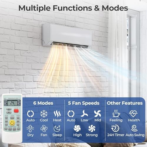 28000 BTU Tri Zone WIFI Mini Split AC/Heating System, 20 SEER2 3 Zone 9000 + 9000 + 9000 BTU Ductless Split Air Conditioner with Pre-Charged Condenser, Heat Pump & Installation Kits, 208-230V
