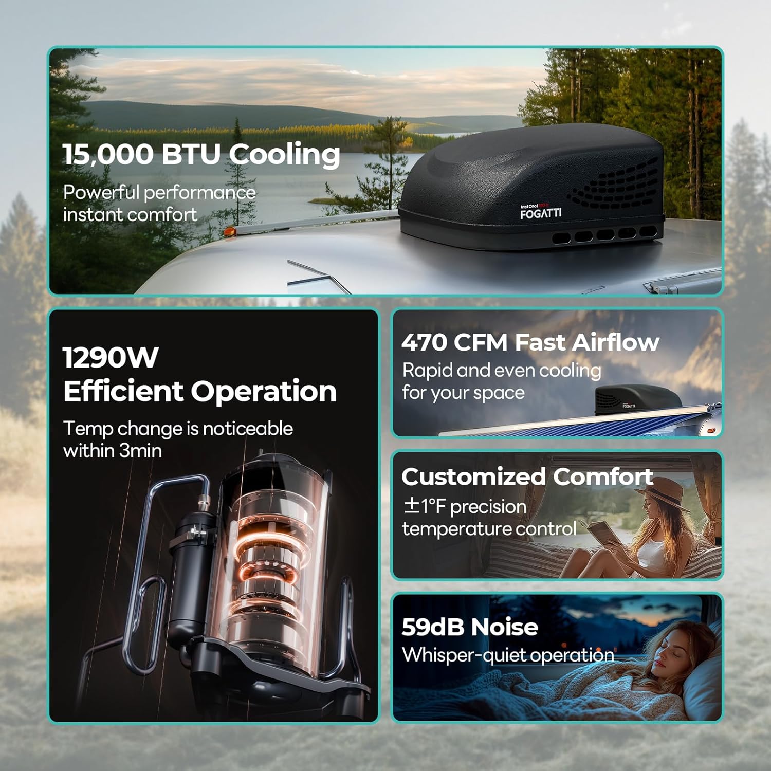 FOGATTI RV Air Conditioner InstaCool 15000BTU Non-Ducted, Rooftop AC Unit RV, All in One Unit, Easy Install, Quiet AC, For Camper, 115V (Non-ducted, Black)