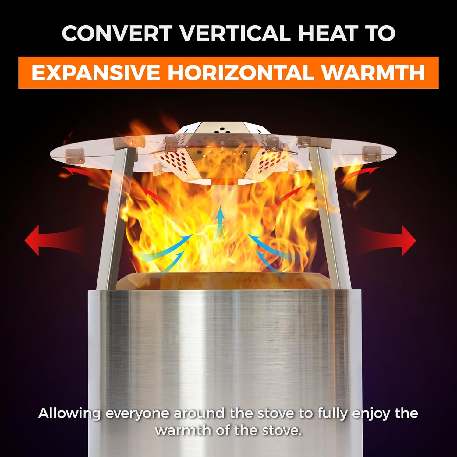 Fire Pit Heat Deflector for Solo Stove Bonfire 1.0/2.0 and Other 19.5