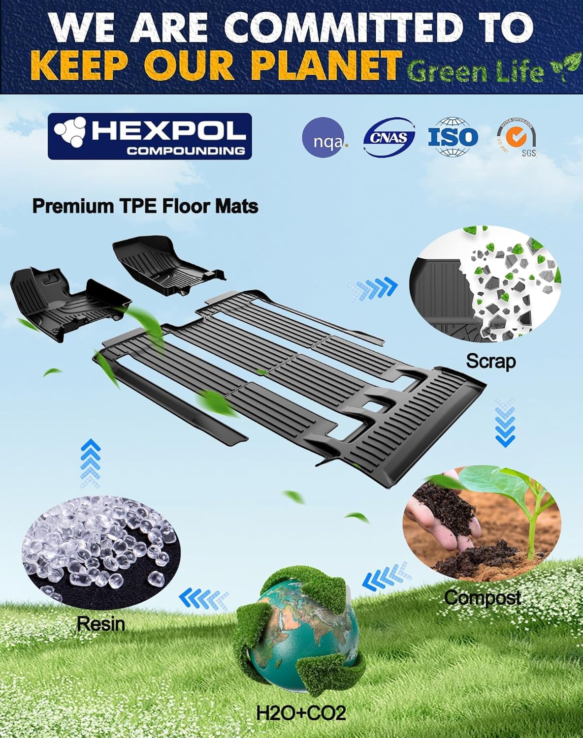 2021-2025 Sienna Floor Mats 7-Seat Compatible with Toyota Sienna (without Vacuum & Fridge Box) - Custom Fit TPE 3 Row Floor Liners - All Weather Floor Mats for Toyota Sienna Accessories 2021-2024 2025