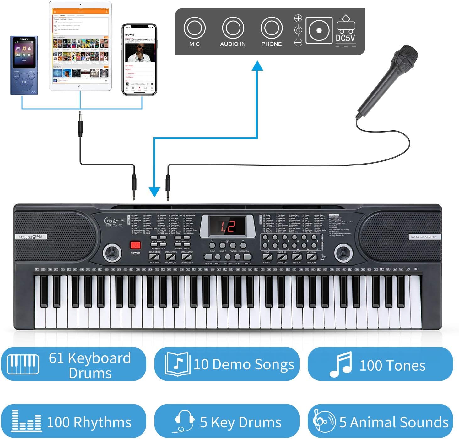 Hricane Piano Keyboard, 61 Keys Beginner Electronic Keyboard Portable Digital Music Keyboard, Early Education Music Instrument with Microphone & Music Sheet Stand