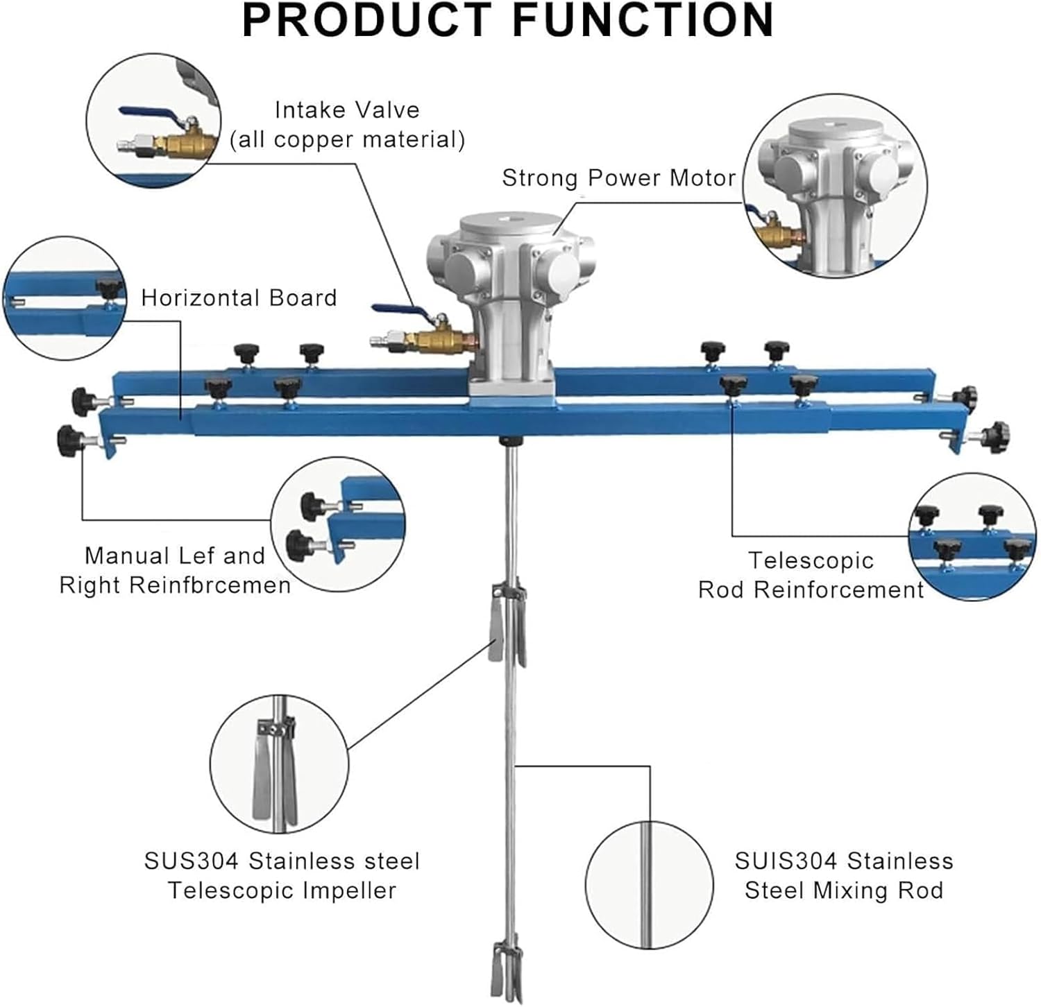 IBC Pneumatic Agitator | Pneumatic Air Paint Mixer | with Support Hanger and Folding Blades | 1000L Paint Stirring Machine | Mixing Rod Length 880/960 MM | for IBC Totes and Drums