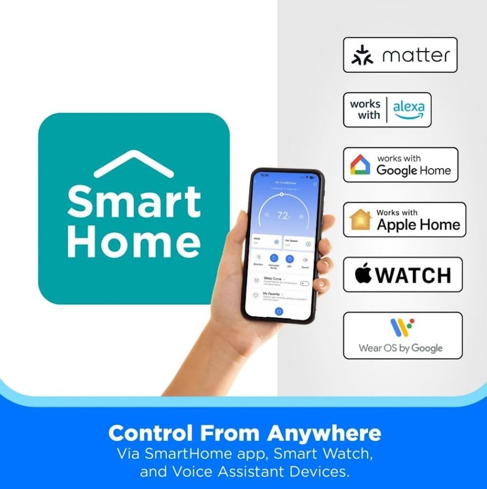 Midea 10,000 BTU DOE Smart Portable Air Conditioner 450 sq. ft., 3-in-1 Comfort: Cools, Ventilates, & Dehumidifies, Voice Control: with Alexa, Google Assistant - MAP10S1XWBL (Renewed)