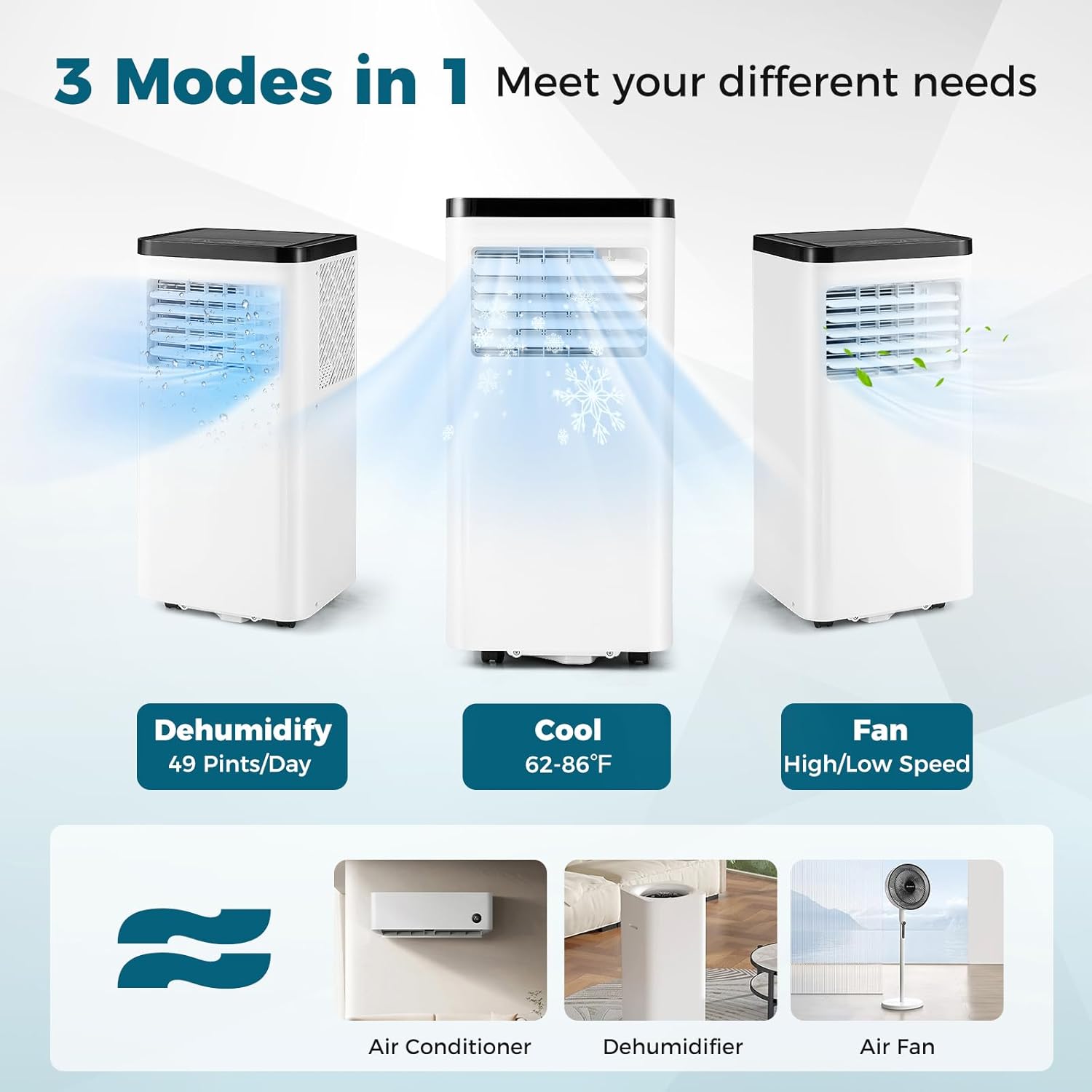 GOFLAME 10000 BTU Portable Air Conditioner, 3-in-1 AC Unit w/Dehumidifier, Cool, Fan, 350 Sq.FT Cooling Area, Air Cooler with Control Panel & Remote Control, Sleep Mode & 24H Timer