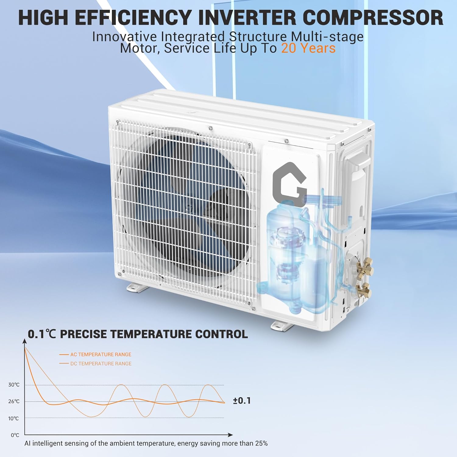 PHO_161H Air Conditioner