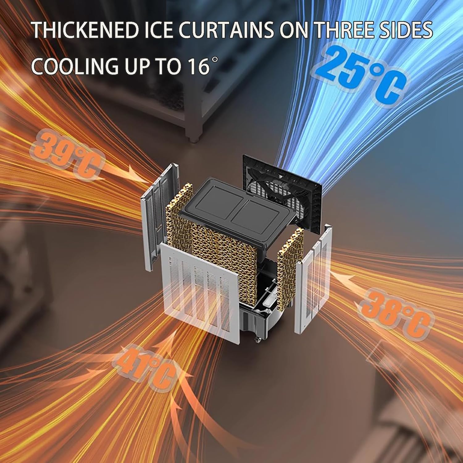 Portable Air Conditioners Industrial air cooler Large capacity water tank 3 wind speed adjustment 120° free white pageRapid heating and cooling, suitable for large areas such as warehouses and industr