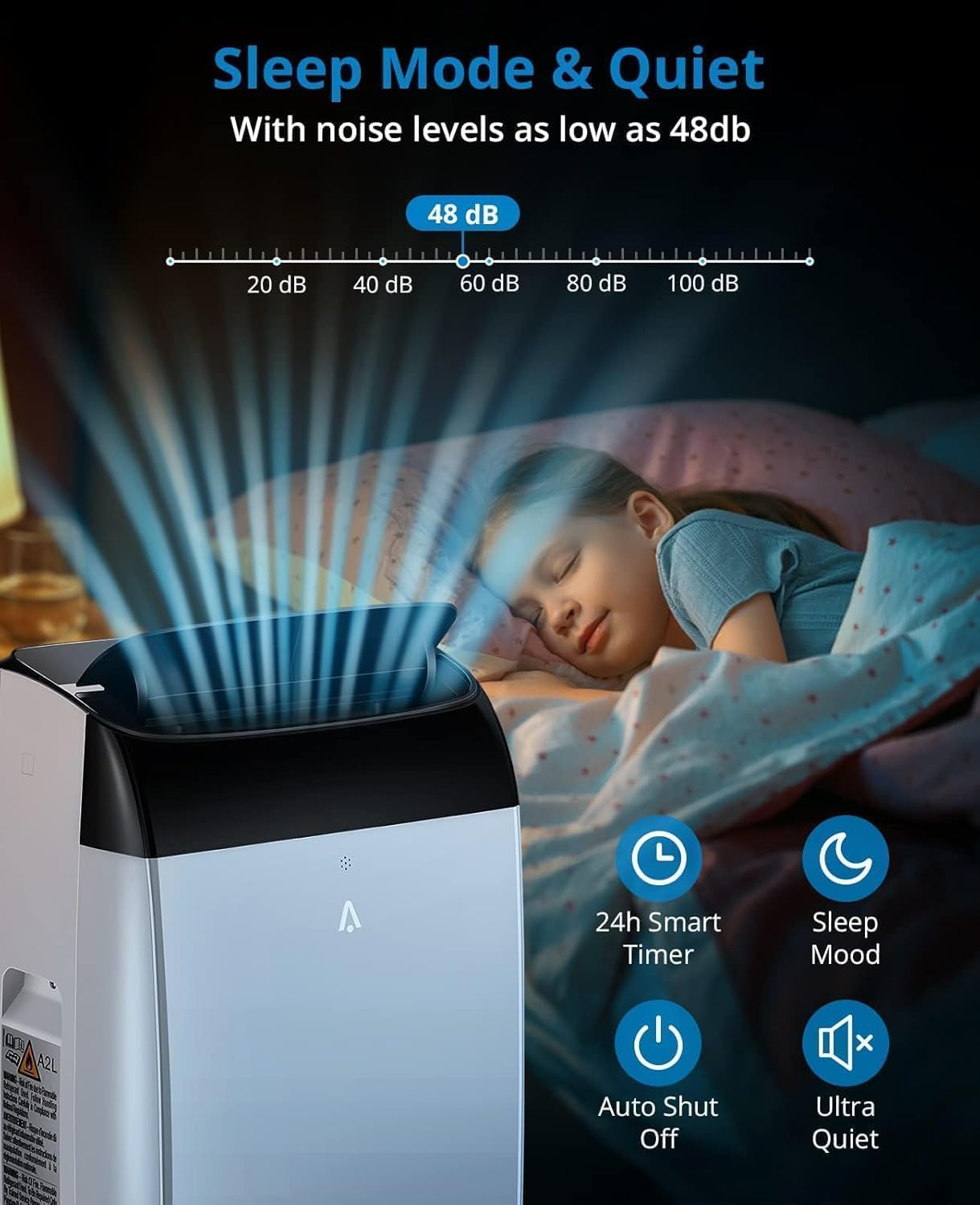 14,000 BTU Portable Air Conditioner, 3-in-1 Cooling Fan & Dehumidifier for Rooms Up to 750 Sq.Ft, Ultra-Quiet Sleep Mode & 24H Timer, Remote Control & Window Kit Included