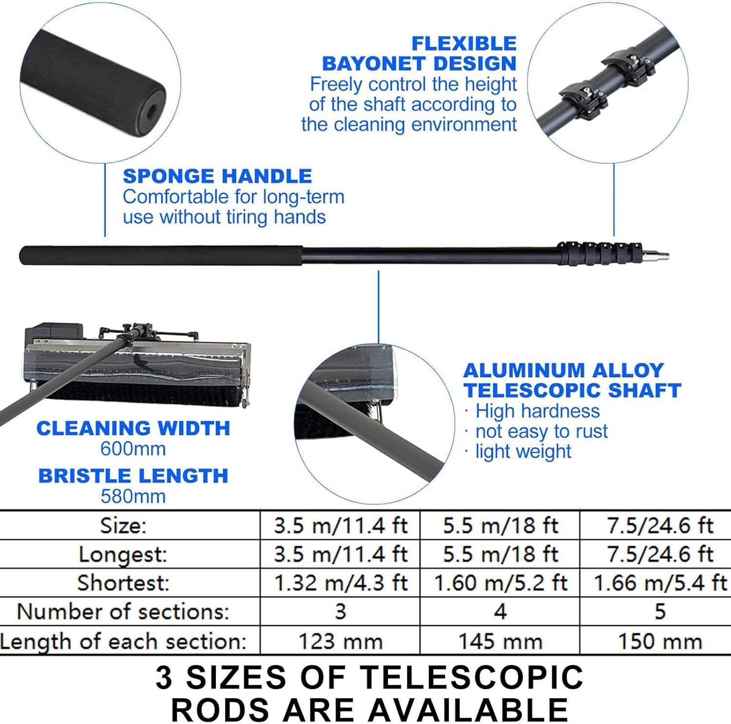 Electric Solar Pv Panel Cleaning Machine,Aluminum Pole Adjustable Lenght,Hand-held Store Signs Washing Roller Brush,60 cm Cleaning Diameter,Wired-3.5m/11.4ft