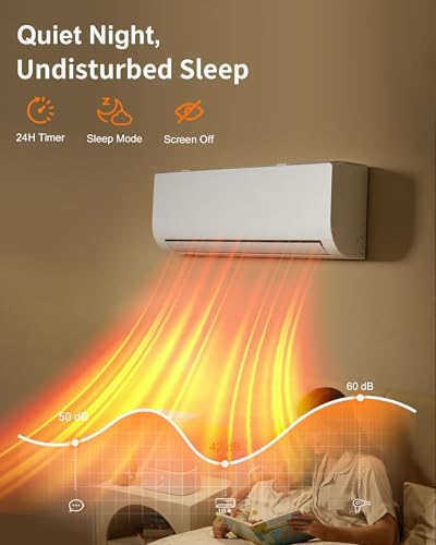 Mini Split AC/Heating System, Energy Efficient Inverter AC Unit with 1 Ton Heat Pump, 12000/18000/24000BTU Air Conditioner, Coverage Area Up to 750 Sq.Ft 115V-230V (230V-12000BTU)