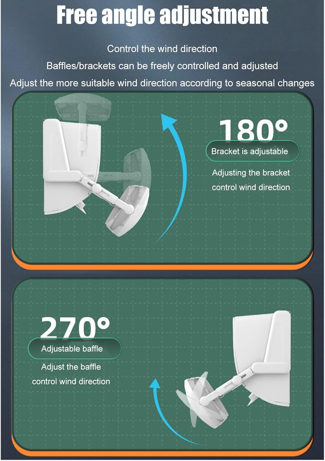 Wind Direction Air Conditioner Deflector - Adjustable Retractable Cover, Anti-Condensation Baffles for Direct Blowing Wind Control, Length & Angle Settings