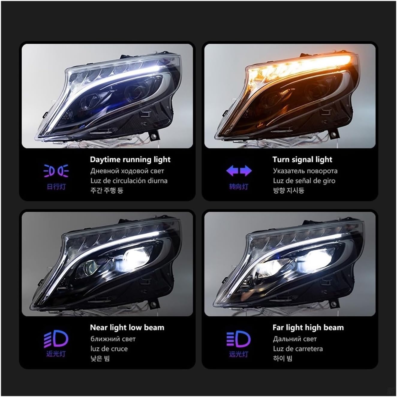 Car Styling Head Lamp Compatible For Benz Vito Headlights 2013-2019 W447 LED Headlight LED DRL Projector Lens Dynamic Auto Accessories