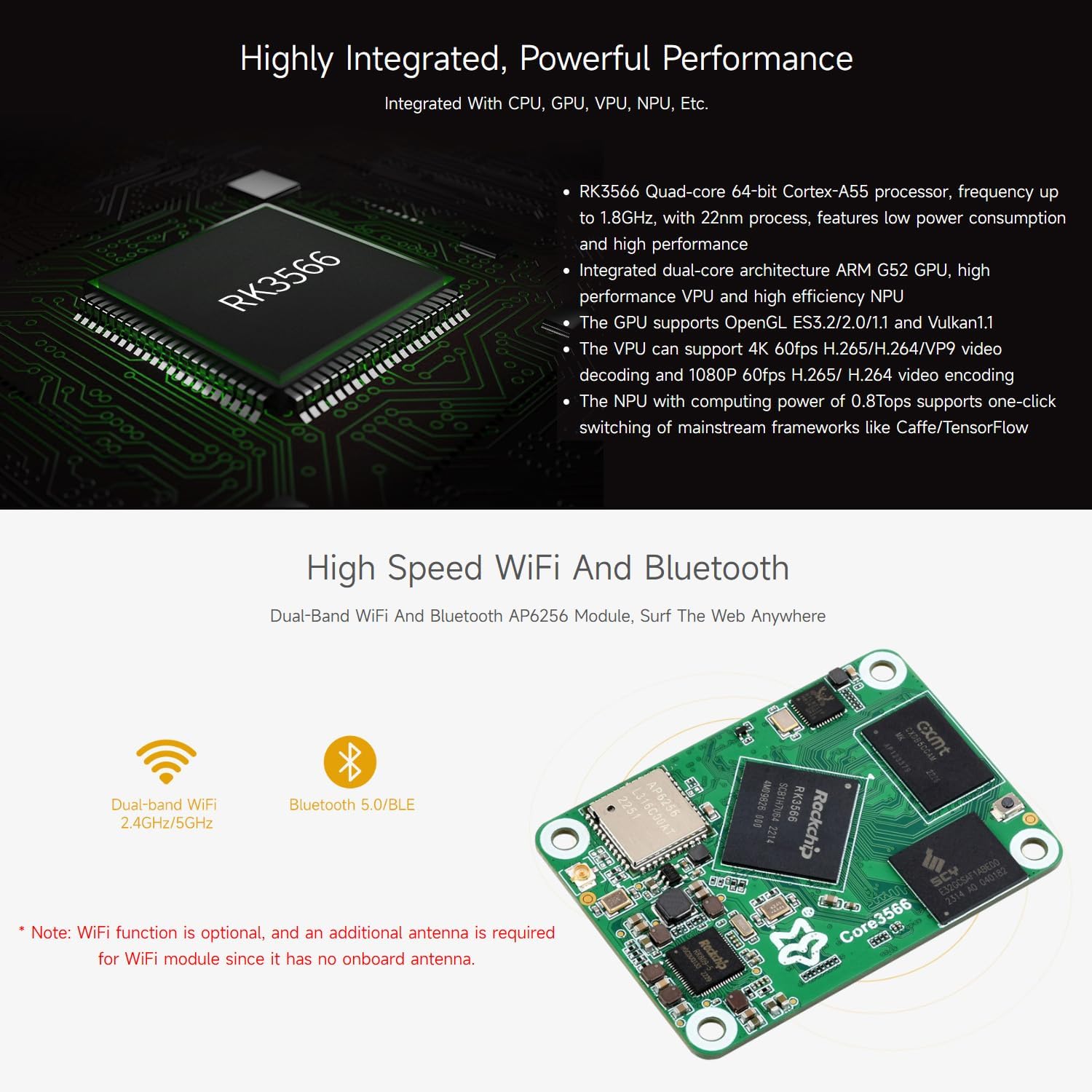 Waveshare Core3566 Module Kit, Rockchip RK3566 Quad-Core Processor, Compatible with Raspberry Pi CM4, Include Core3566102032, CM4-IO-BASE-A and Other Accessories