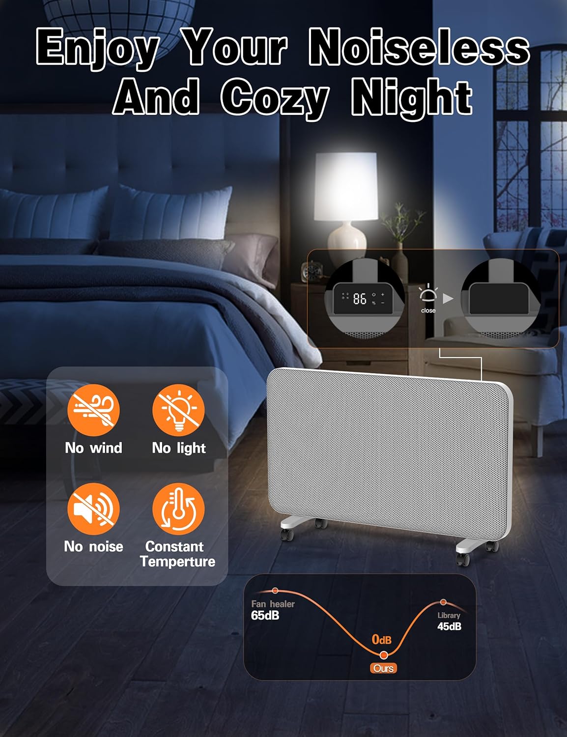 Graphene Convection Panel Infrared Space Heater for Indoor Use Large Room, 1500W Heater with Thermostat, Portable Stand Wall Mounted, Smart WiFi App Control Energy Saving,Work with Tuya