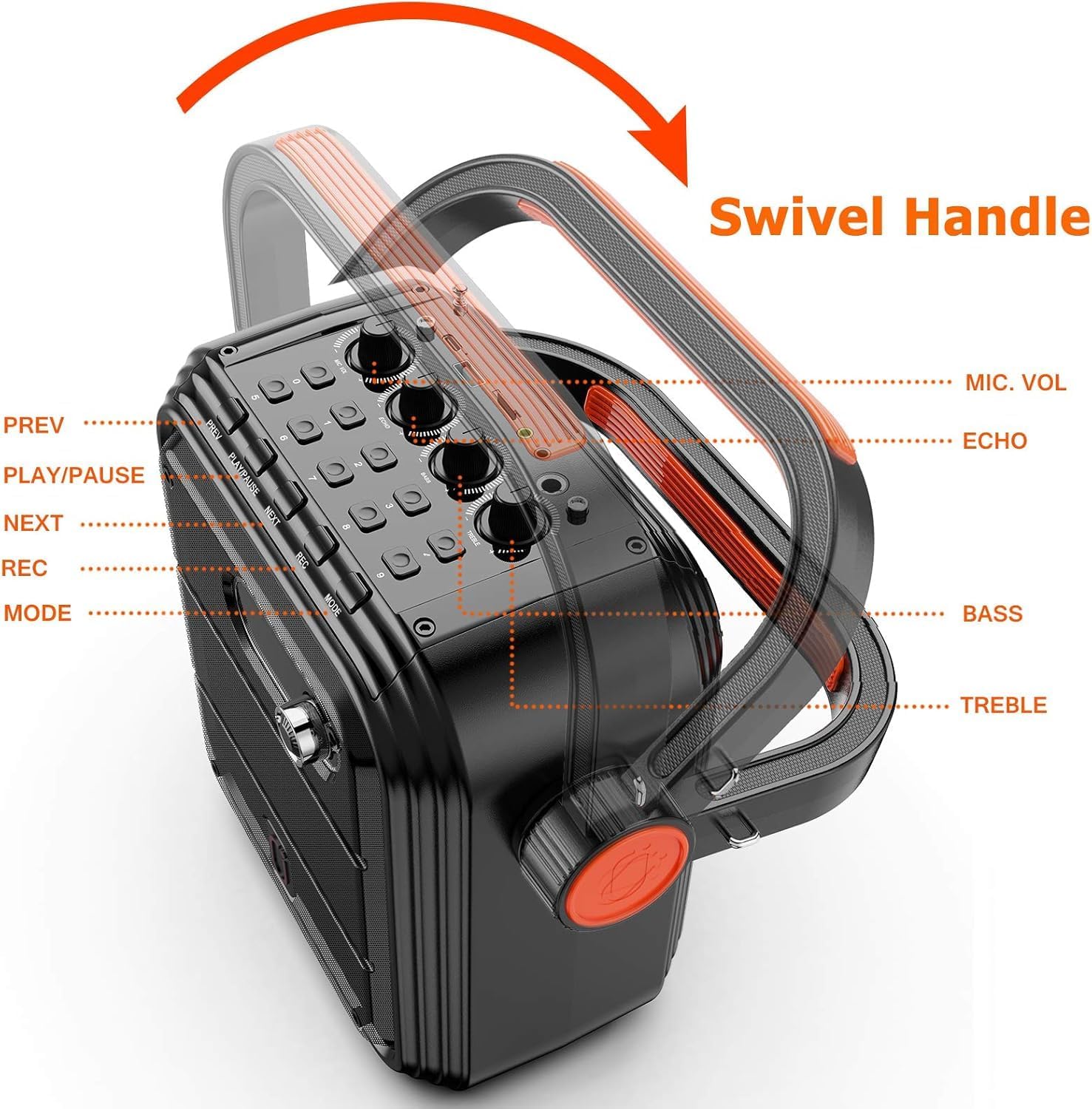 JYX Karaoke Machine with 2 Wireless Microphones, Portable Bluetooth Speaker PA System with Shoulder Strap, Subwoofer Support TWS, USB, Radio, AUX, REC, Bass&Treble for Home Party/Meeting/Adults/Kids