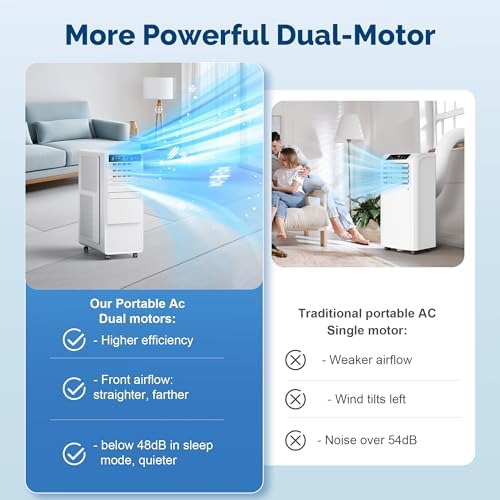 12,000 BTU Portable Air Conditioners with Digital Display, 3 IN 1 Free standing AC Unit with Dehumidifier & Fan Modes, Cools Room up to 500 sq.ft, Sleep Mode,24H Timer, Installation Kits Included