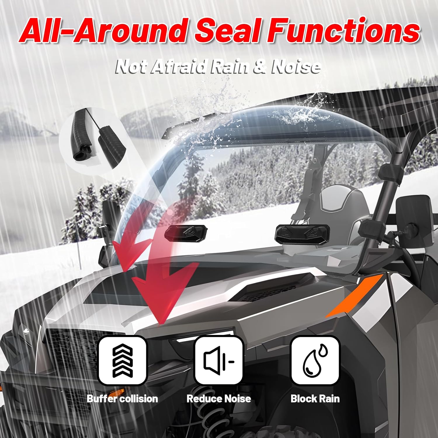 StarknightMT General 1000 Windshield Vented Full Front Window Compatible with Polaris General 1000/ 4 1000 /XP 1000 /XP 4 1000 2016-2025, Anti-Scratch Anti-UV Clear, General 1000 Accessories