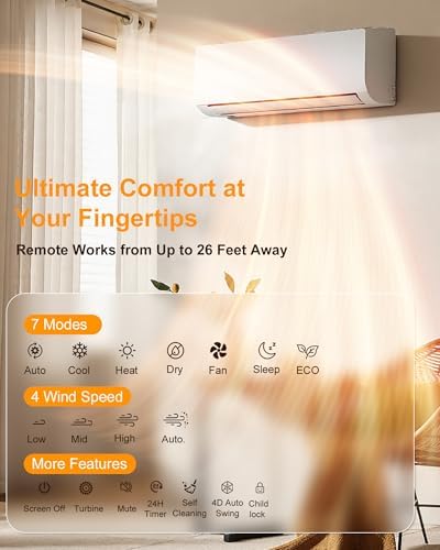 Energy-Efficient 230 V Mini Split Air Conditioner Inverter Heat Pump - 24000 BTU, Ductless Wall Mounted Precharged 17 SEER2 AC Unit with Installation Kit, Cool Up to 1600 sq.ft