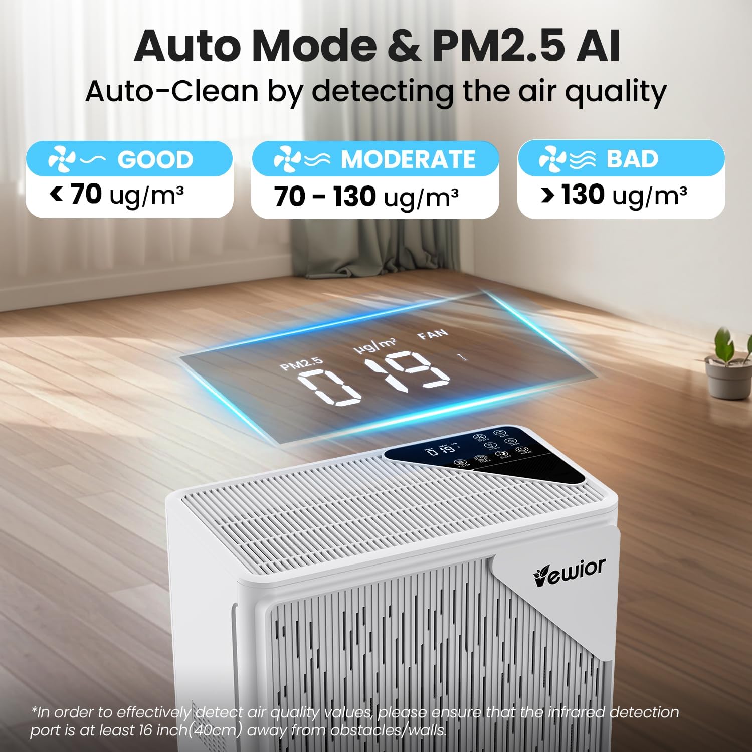 Air Purifiers for Home Large Room up to 2535ft², VEWIOR H13 True HEPA Air Cleaner for Bedroom with PM2.5 Display Auto Air Quality Sensor, Fragrance Diffuser for Wildfire Smoke Pet Hair Dust