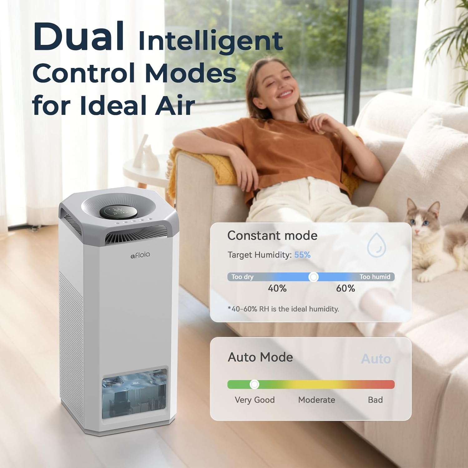 Afloia Humidifier for Bedroom Large Room - Mist Free Evaporative 2 in 1 Humidifier and Air Purifier in One Combo for Home with Top Fill 5L Tank/Humidity&Air Quality Sensor/2-24H Timer