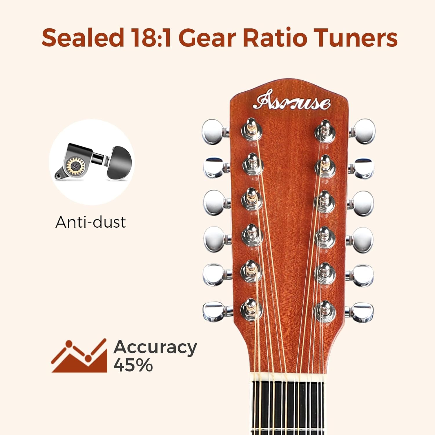 Asmuse 12 String Guitar,42” Acoustic Electric Guitar,Full Size 12 String Acoustic Guitar Bundle with 4-Band EQ, Gig Bag, Picks, Shoulder Strap