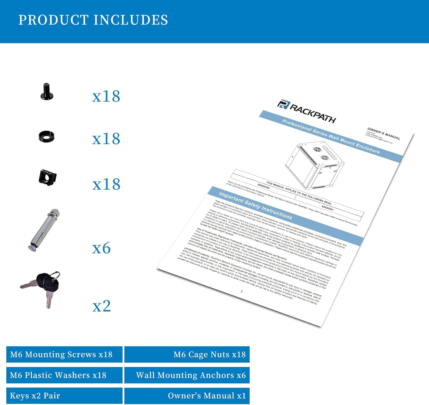 RackPath 6U Professional Wall Mount Server Cabinet Network Rack Enclosure with 2X Quiet Cooling Fan, 1x Brush Cable Management Panel, Black