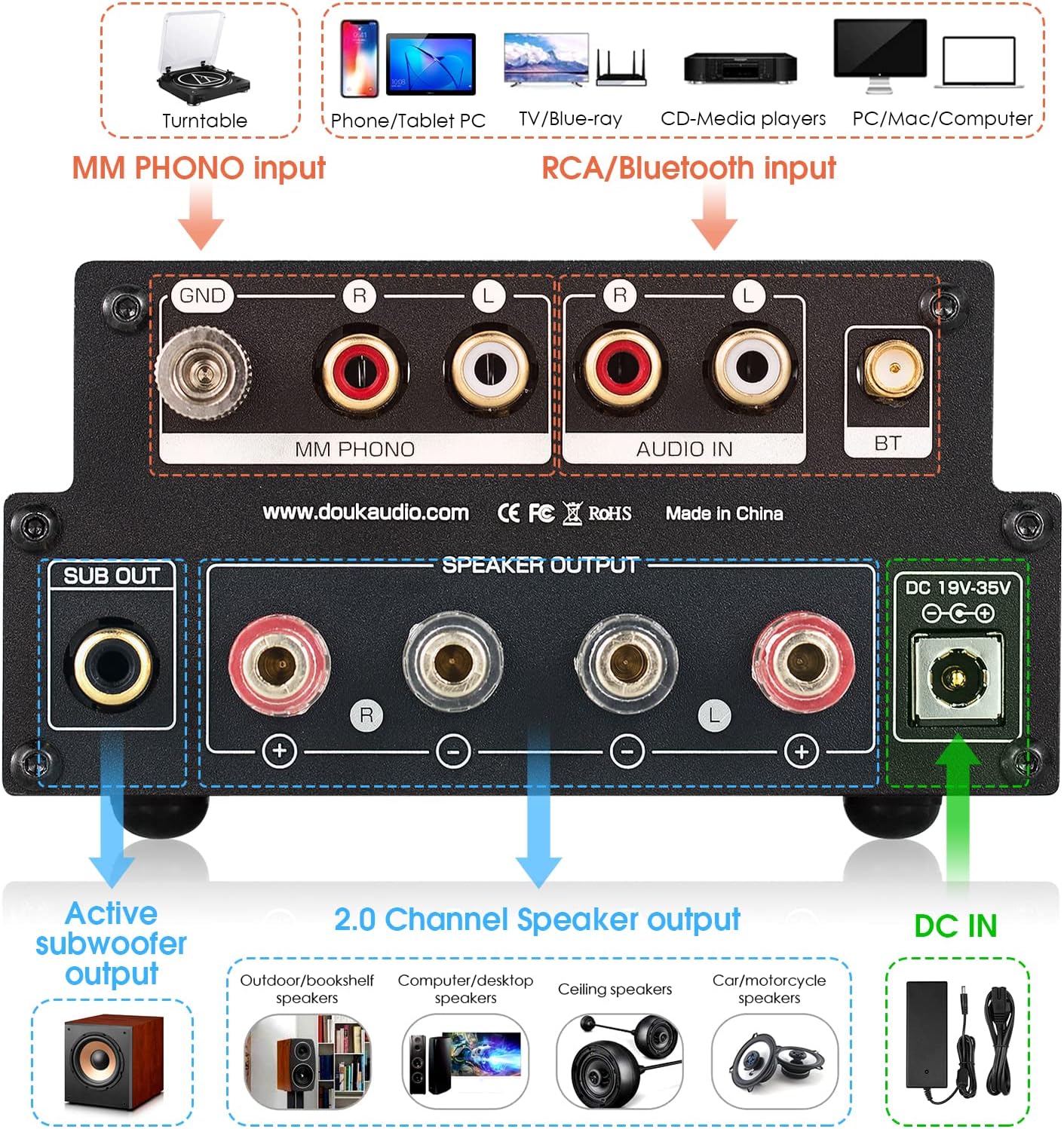 Douk Audio Tube Phono Amp: Bluetooth Receiver | 2-Channel Amplifier for MM Turntables | 160W×2 TDA7498E | Tone Control | for Desktop Vinyl HiFi Home Audio System (X1)