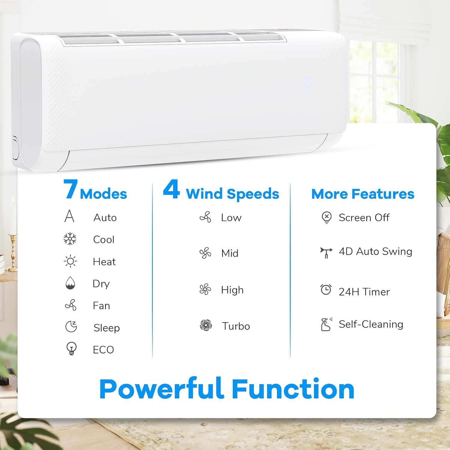ARLIME 9100 BTU Mini Split Air Conditioner & Heater, WiFi Enabled 20.5 SEER2 115V Ductless Inverter AC Unit w/Complete Installation Kit, Compatible with Alexa, Cools Up to 450 Sq.Ft (White,9100BTU)