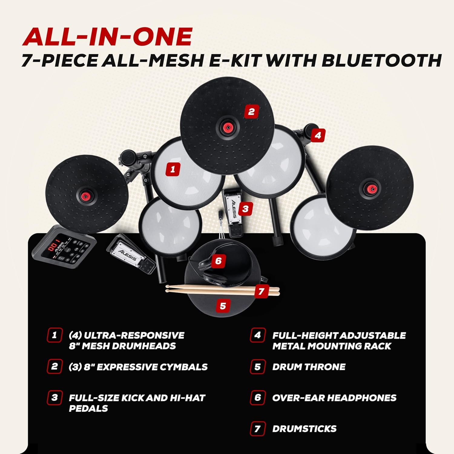Alesis Turbo Max Electric Drum Set with Quiet 8