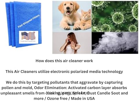 Fast-Shipped-Filters 3 Pack 16x40 Replacement Filter Pads Compatible with Dynamic Air Cleaner 16x40 Refill Blue