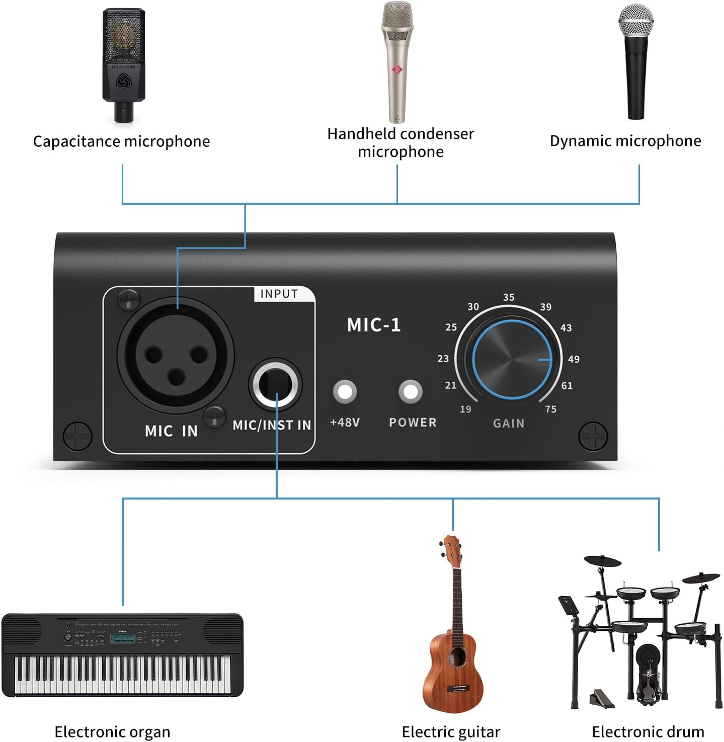 XTUGA XIC1 Microphone Preamp for Dynamic and Condenser Microphones Booster with 2 Input Max 75db Gain 48V Phantom Power XLR Output