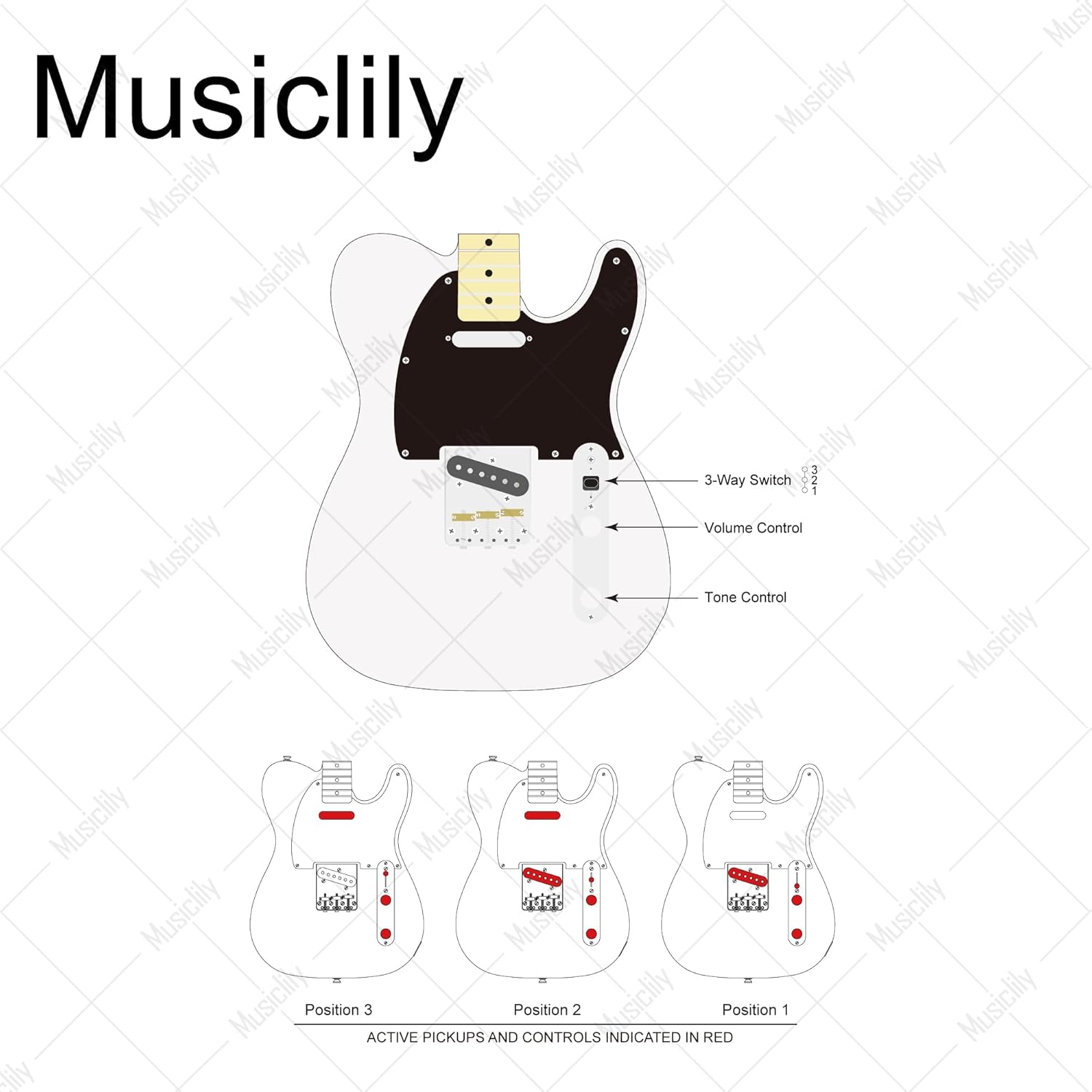 Musiclily Pro Pre-wired Standard Tele Pickguard and Loaded Control Plate with Artec Pickups Alnico 5 Magnet for TL Style Electric Guitar, 3Ply Mint Green