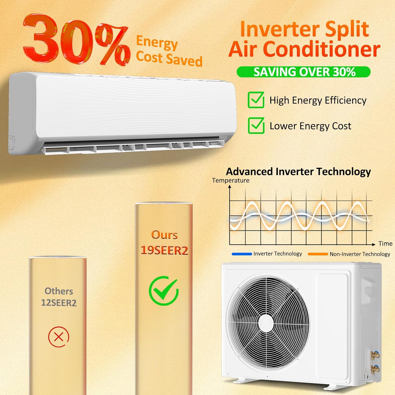 18000 BTU Mini Split Air Conditioner & Heater, 230V Ductless Inverter AC System with Heat Pump, Quiet 25dB Operation, Auto Clean, Energy Efficient for Home & Office