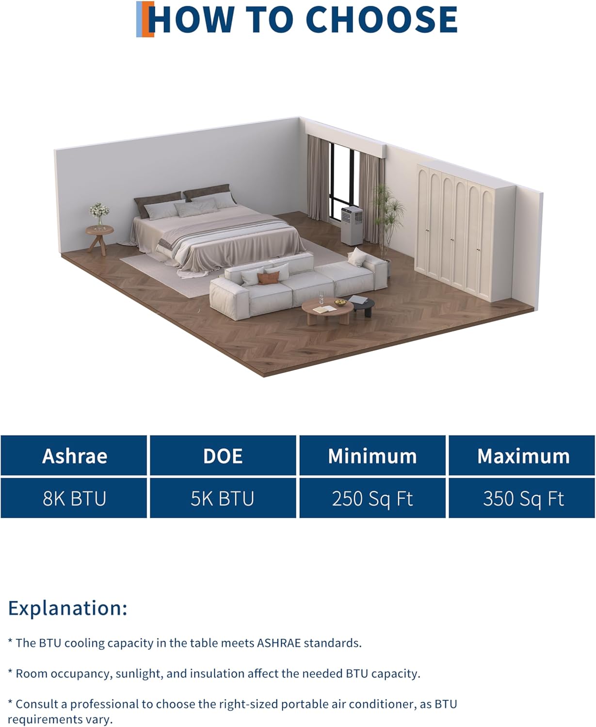 Portable Air Conditioner, 8,000 BTUs Small Room Air Conditioner for Home Office With With Cooling, Fan, Dehumidifier 3 in-1, 24H Timer, Sleep Mode, Cools Up to 350 Sq. Ft.