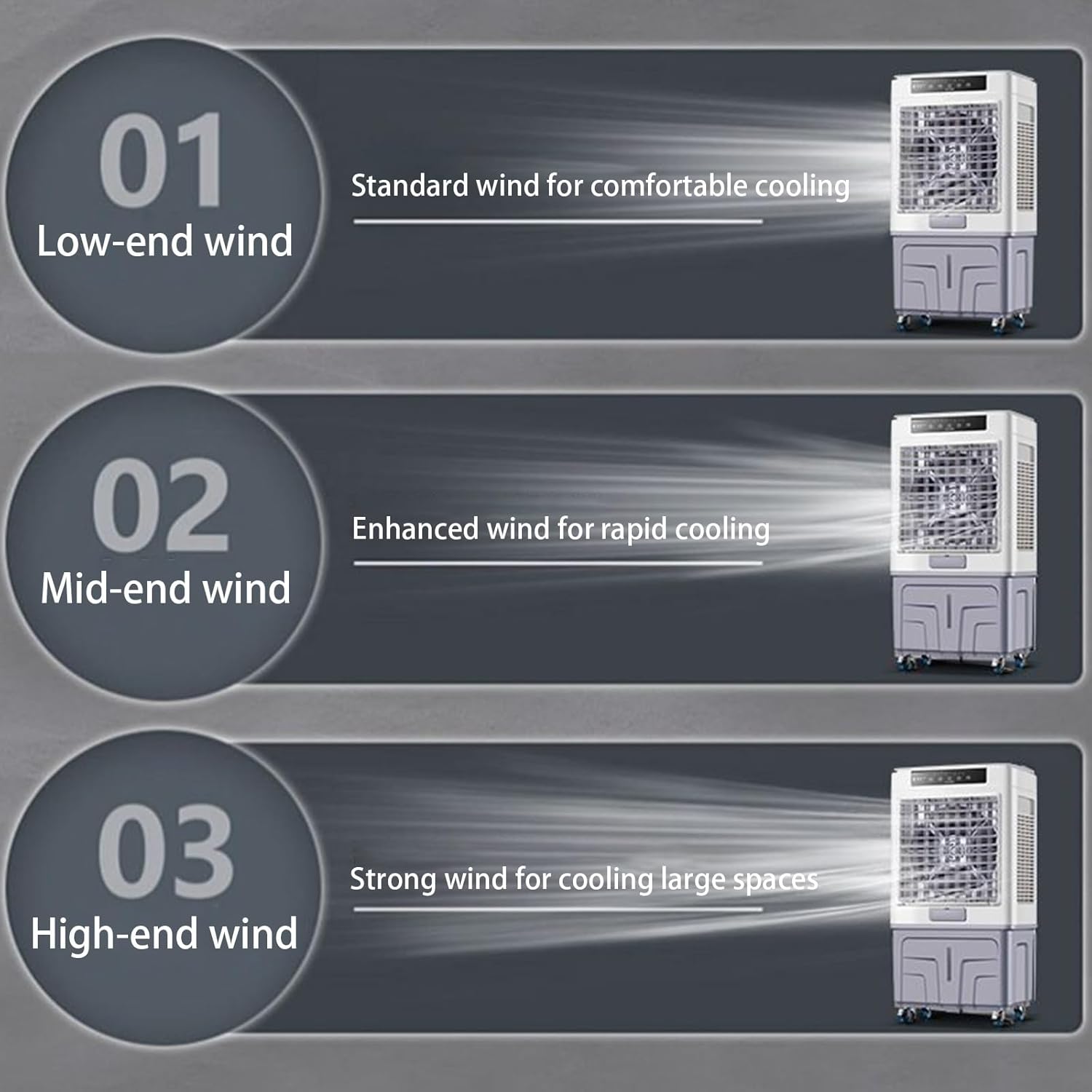 Evaporative Air Cooler, Portable Air Conditioner with Quiet 3 Wind Speeds, Personal Swamp Cooler for Room Office Factory